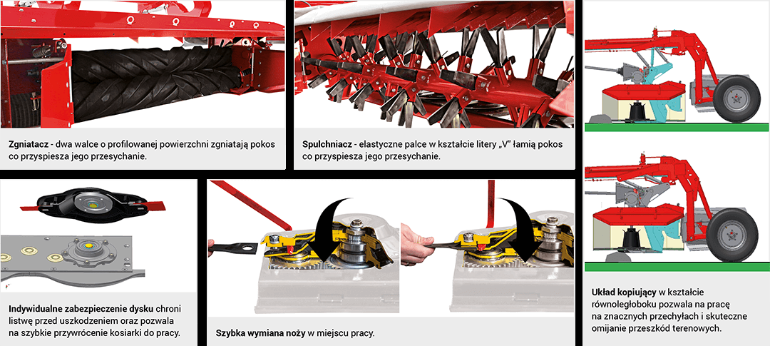 kosiarki dyskowe ALKA 1 XL 2 XL szczegóły budowy