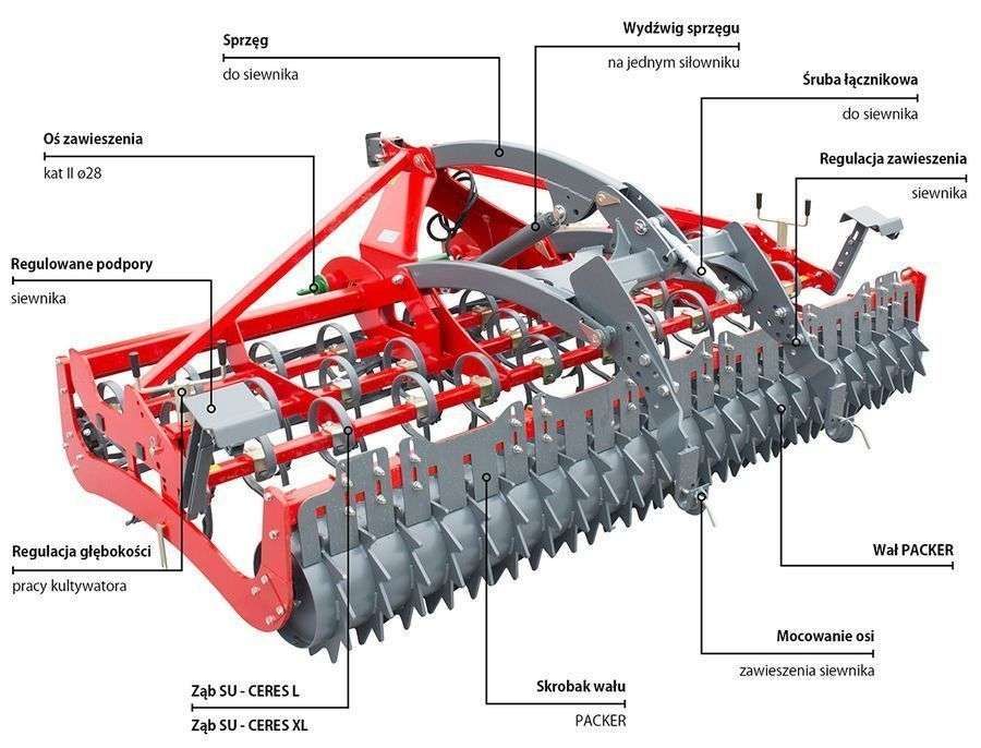 Rostselmash Vector 425 spręzyny odpowiedzialne za mechaniczne kopiowanie terenu