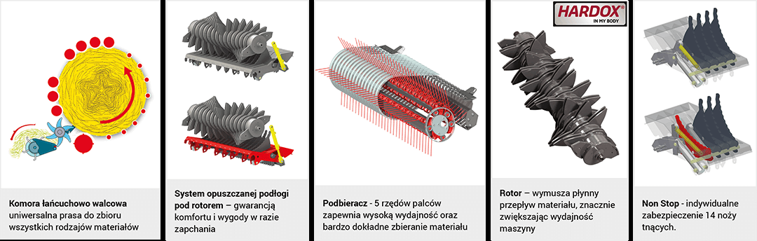 Elementy podbieracza prasy rolującej DF famarolu