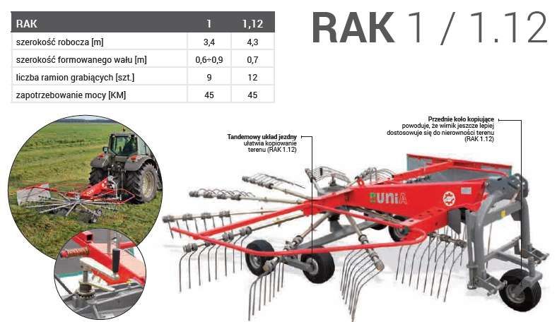 zgrabiarka-jednogwiazdowa-unia-rak-z-danymi-technicznymi.jpg